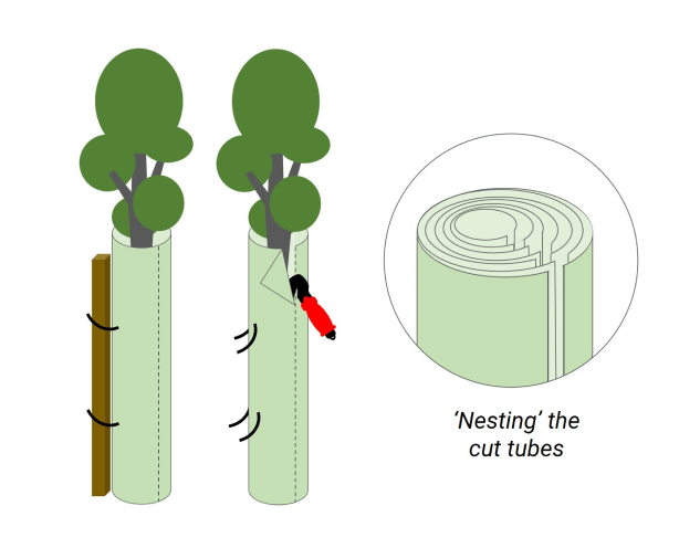 Nesting the cut tubes